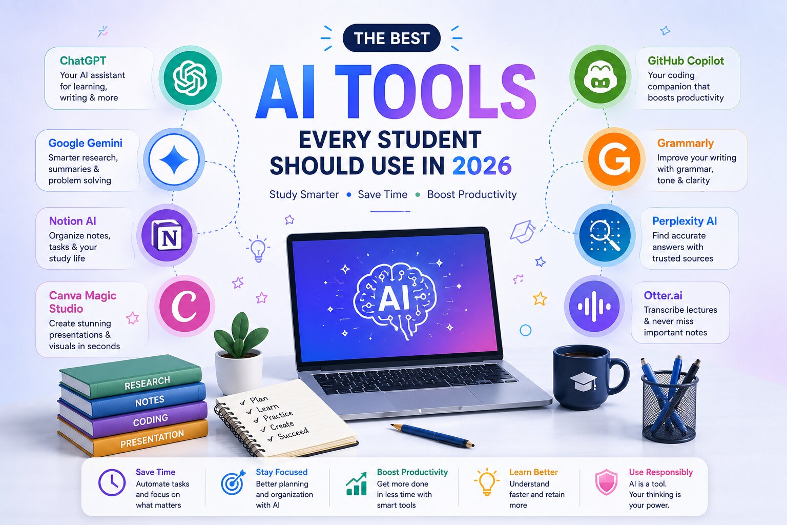 Ai tools for students